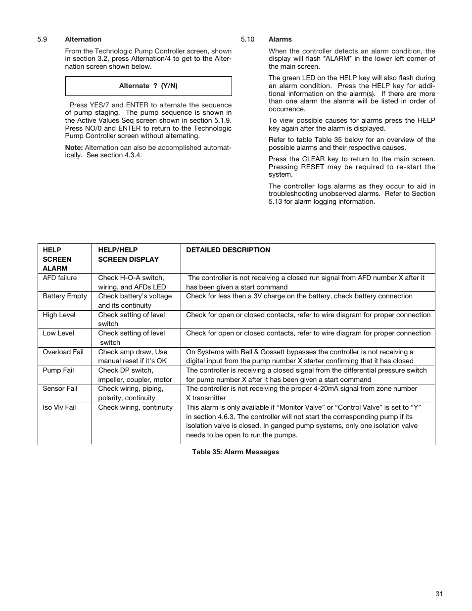 Bell & Gossett S14334B Technologic 5500 Series Variable Primary Pump and Valve Controller User Manual | Page 31 / 54