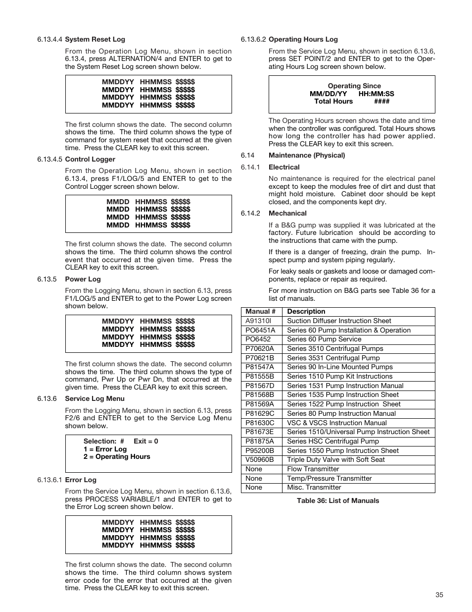 Bell & Gossett S14334B Technologic 5500 Series Variable Primary Pump and Valve Controller User Manual | Page 35 / 54
