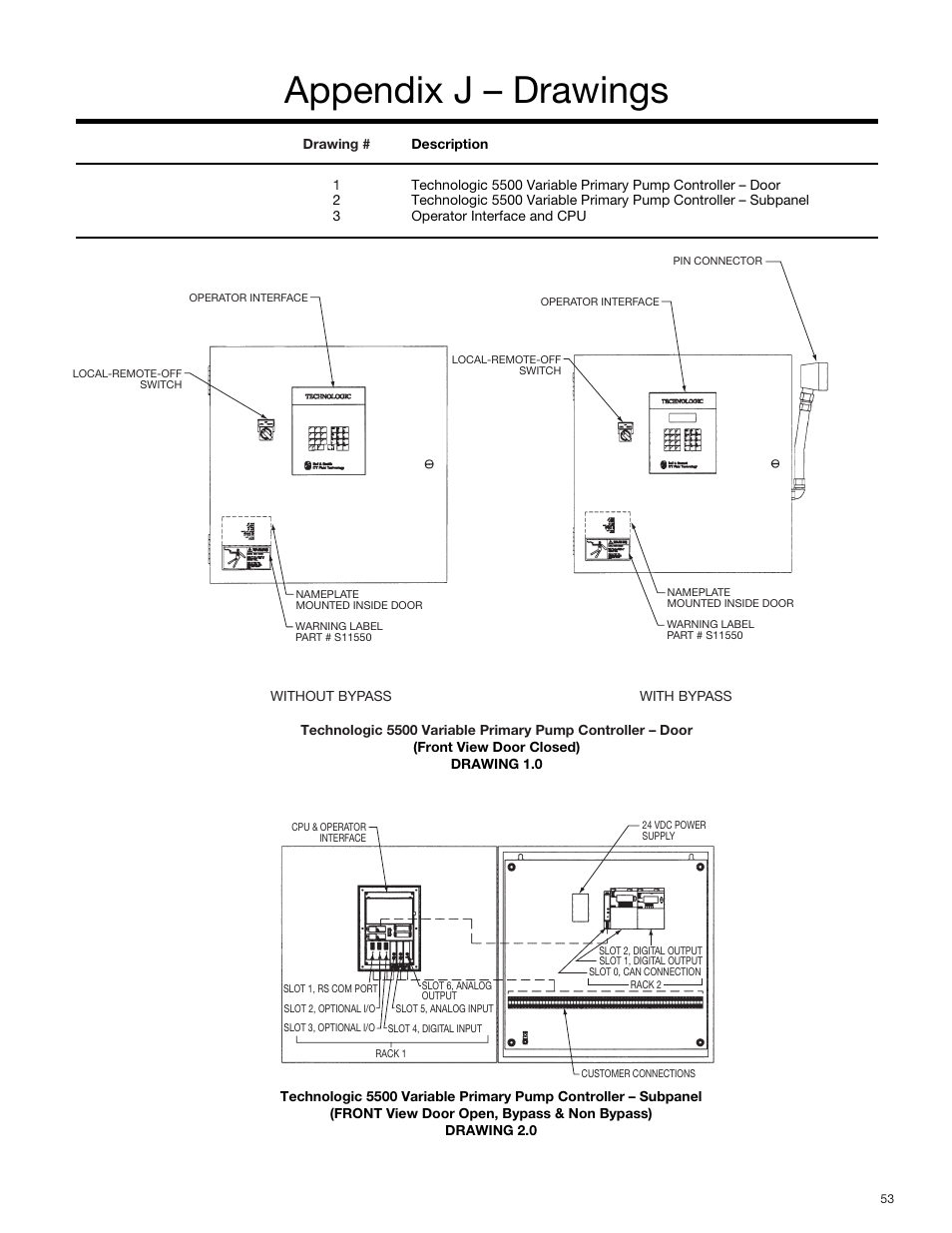 Appendix j – drawings | Bell & Gossett S14334B Technologic 5500 Series Variable Primary Pump and Valve Controller User Manual | Page 53 / 54
