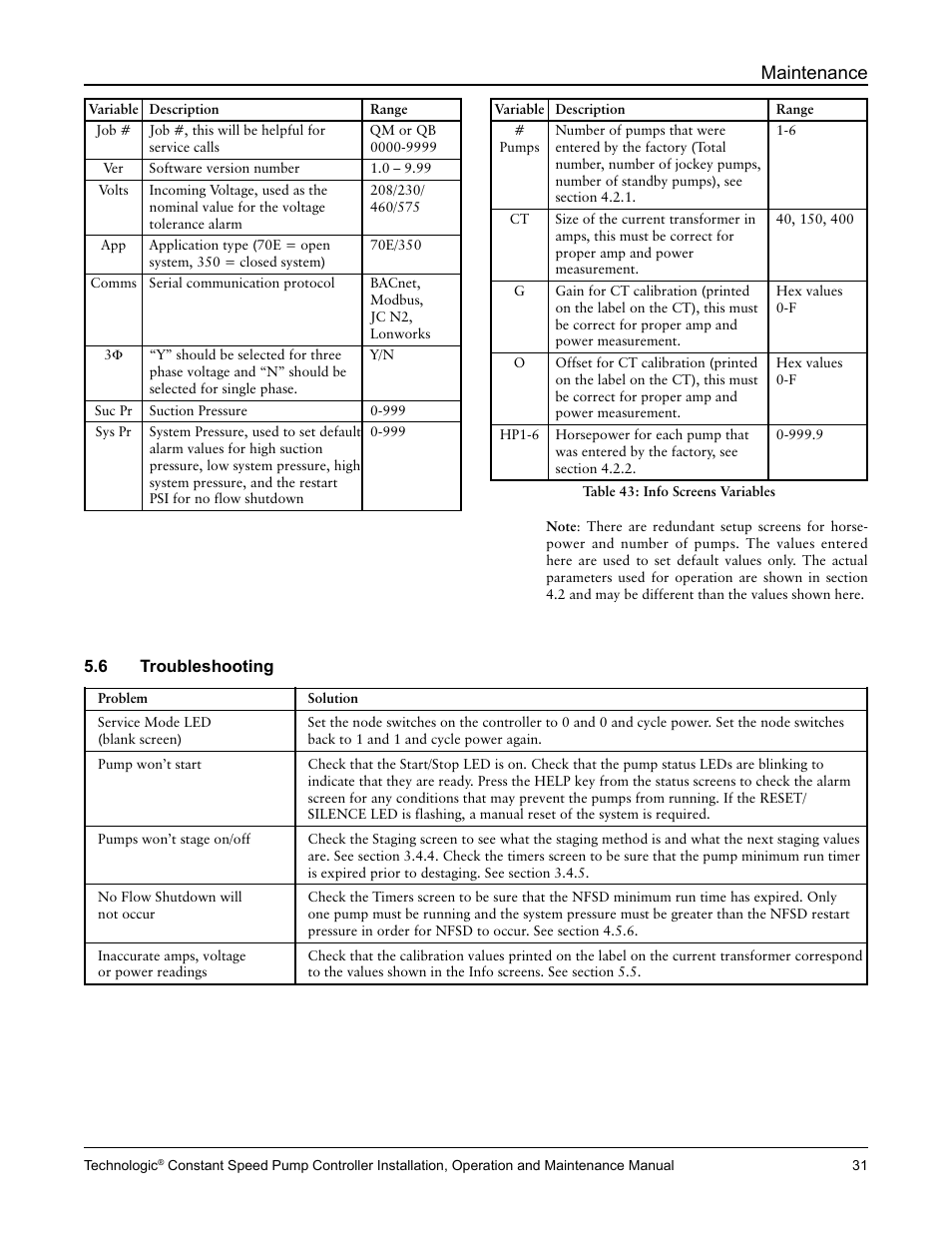 Maintenance | Bell & Gossett S14367B Technologic Constant Speed Pump Controller User Manual | Page 31 / 44