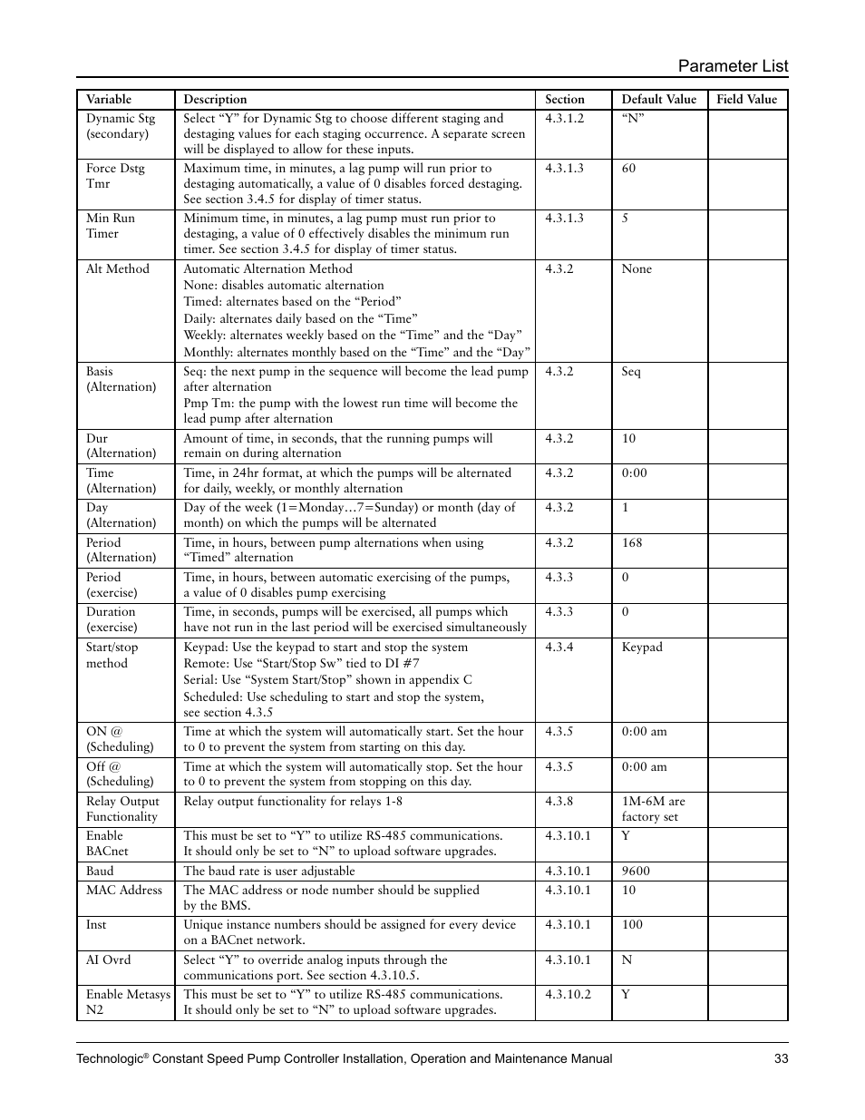 Parameter list | Bell & Gossett S14367B Technologic Constant Speed Pump Controller User Manual | Page 33 / 44