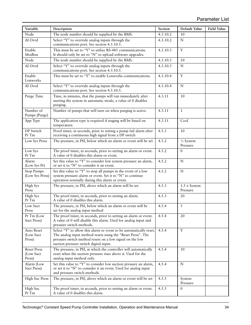 Parameter list | Bell & Gossett S14367B Technologic Constant Speed Pump Controller User Manual | Page 34 / 44