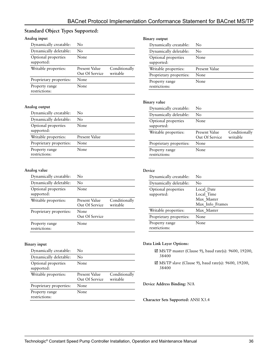 Bell & Gossett S14367B Technologic Constant Speed Pump Controller User Manual | Page 36 / 44