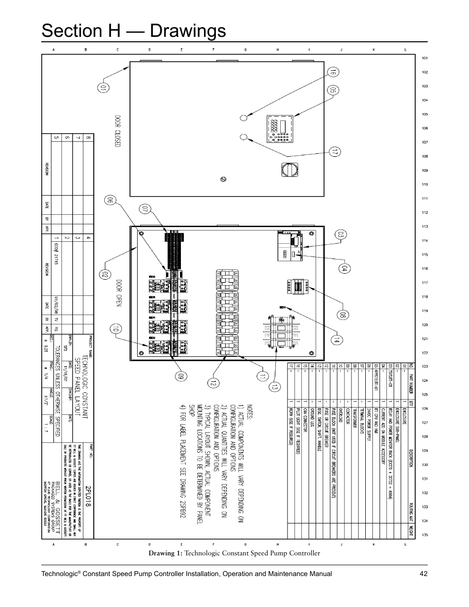 Bell & Gossett S14367B Technologic Constant Speed Pump Controller User Manual | Page 42 / 44