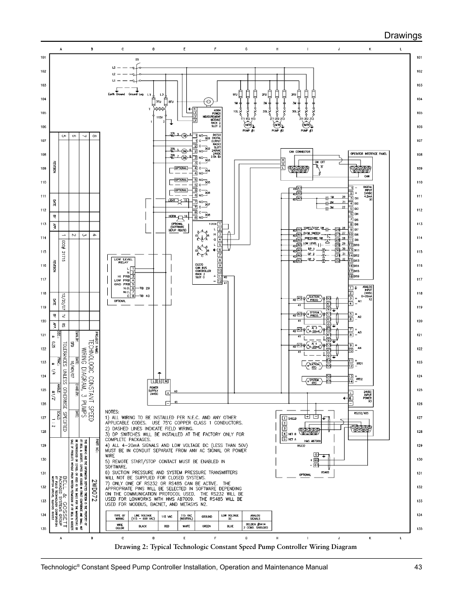 Drawings | Bell & Gossett S14367B Technologic Constant Speed Pump Controller User Manual | Page 43 / 44
