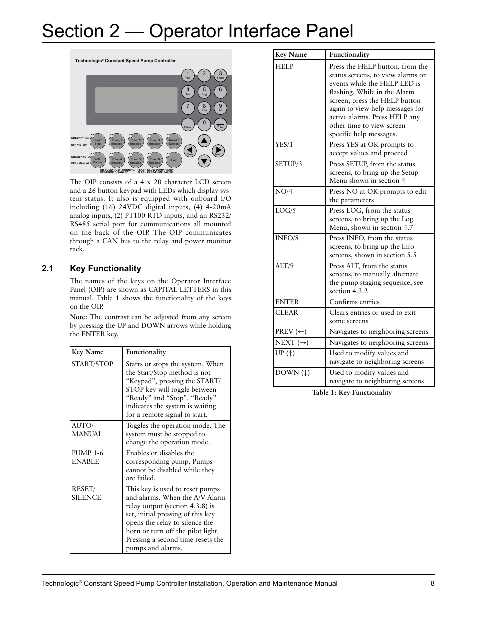 1 key functionality | Bell & Gossett S14367B Technologic Constant Speed Pump Controller User Manual | Page 8 / 44