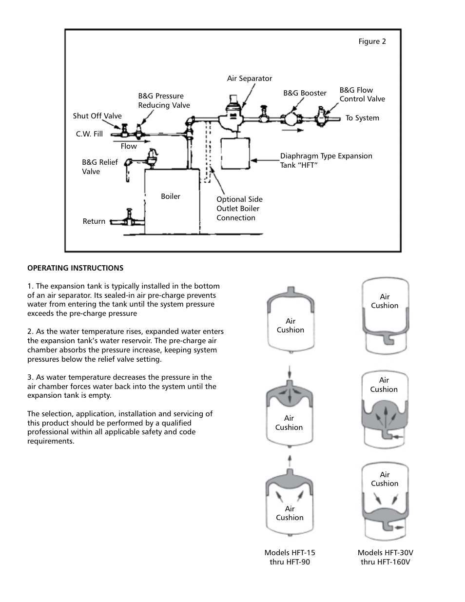 Bell & Gossett HFT Expansion Tanks for Hydronic Heating Systems User Manual | Page 3 / 4