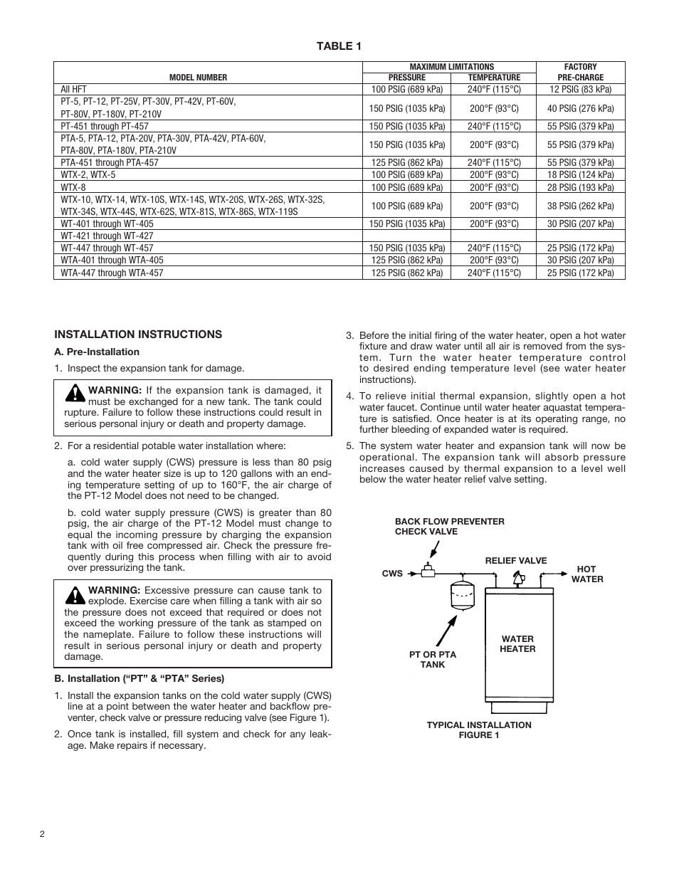 Bell & Gossett V57083D Diaphragm Expansion Tanks ASME And Non-Code User Manual | Page 2 / 4