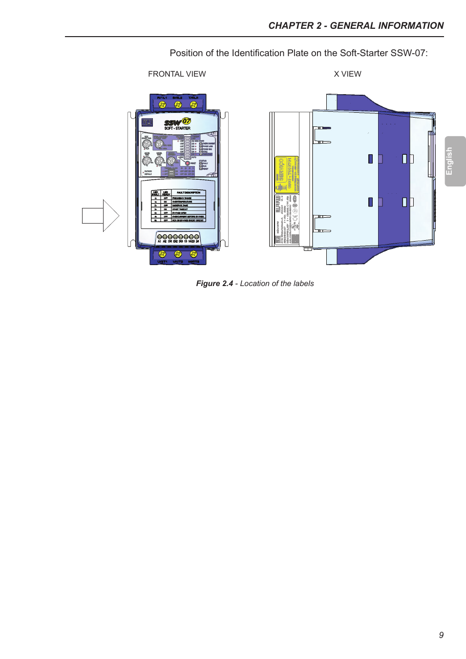 Xylem SSW-07 Soft-Starter User Manual | Page 10 / 161