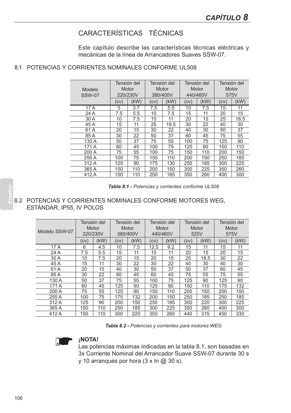 Características técnicas, 1 potencias y corrientes nominales conforme ul508, Capítulo | Xylem SSW-07 Soft-Starter User Manual | Page 107 / 161