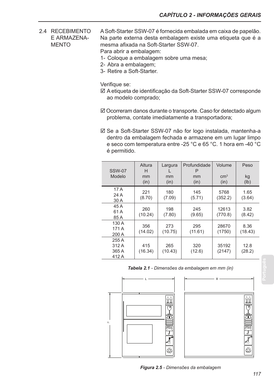 4 recebimento e armazenamento | Xylem SSW-07 Soft-Starter User Manual | Page 117 / 161