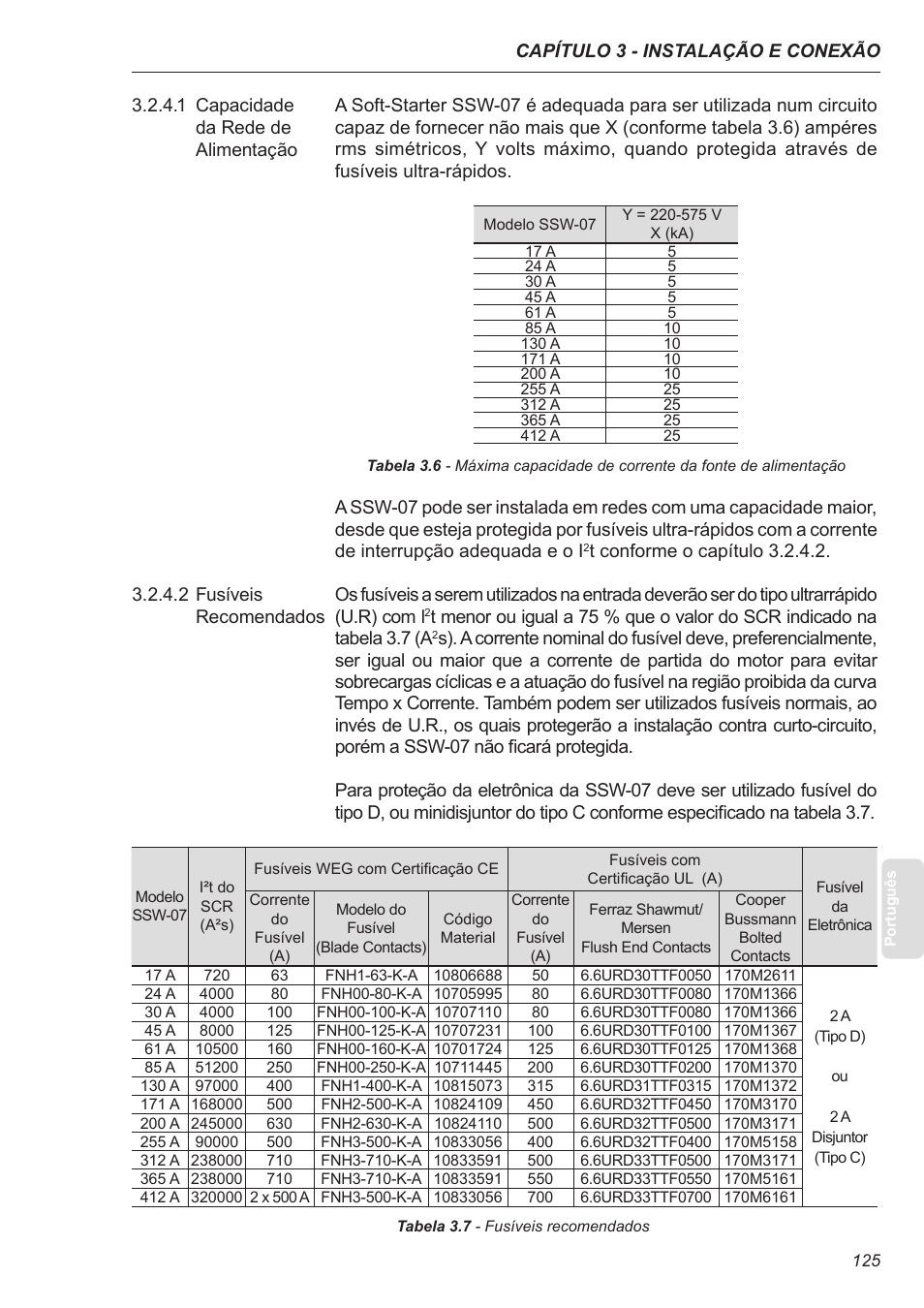 1 capacidade da rede de alimentação, 2 fusíveis recomendados | Xylem SSW-07 Soft-Starter User Manual | Page 125 / 161