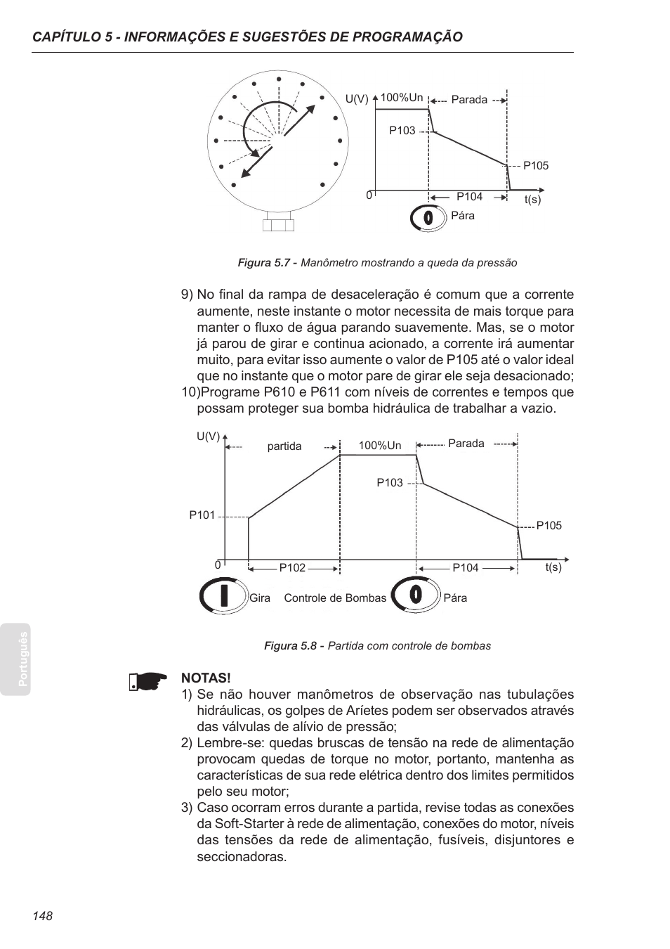 Xylem SSW-07 Soft-Starter User Manual | Page 148 / 161