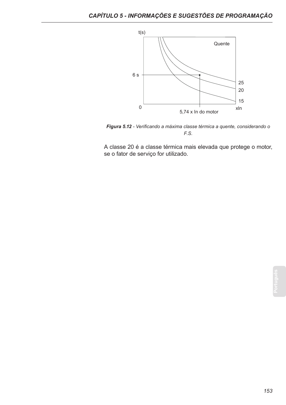 Xylem SSW-07 Soft-Starter User Manual | Page 153 / 161