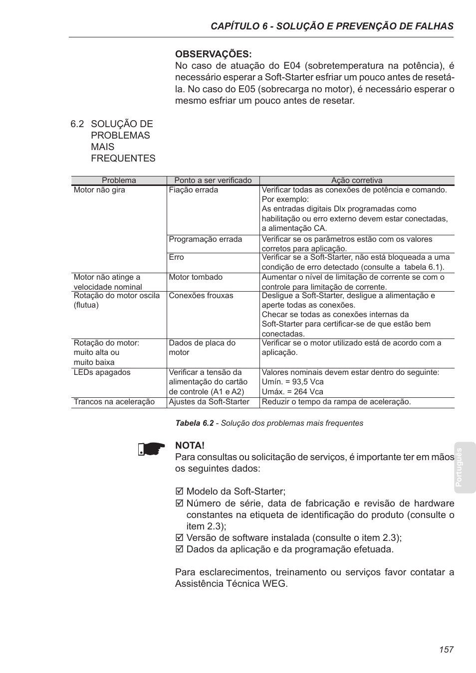 2 solução de problemas mais frequentes | Xylem SSW-07 Soft-Starter User Manual | Page 157 / 161