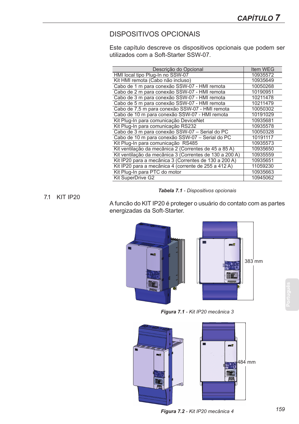 Dispositivos opcionais, 1 kit ip20, Capítulo | Xylem SSW-07 Soft-Starter User Manual | Page 159 / 161