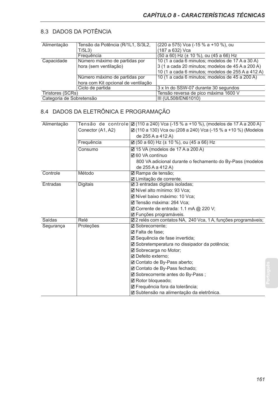 3 dados da potência, 4 dados da eletrônica e programação | Xylem SSW-07 Soft-Starter User Manual | Page 161 / 161