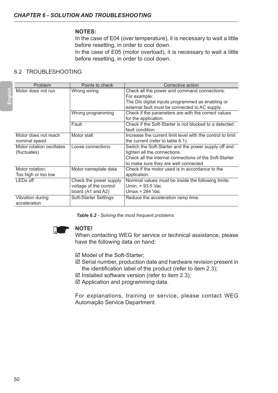 2 troubleshooting | Xylem SSW-07 Soft-Starter User Manual | Page 51 / 161