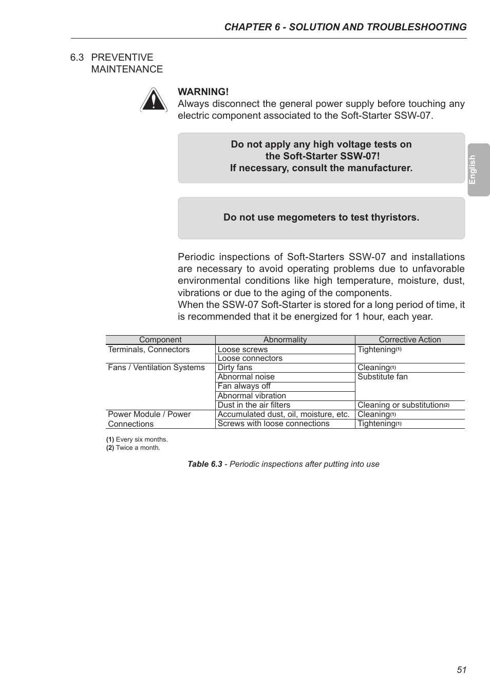 3 preventive maintenance | Xylem SSW-07 Soft-Starter User Manual | Page 52 / 161