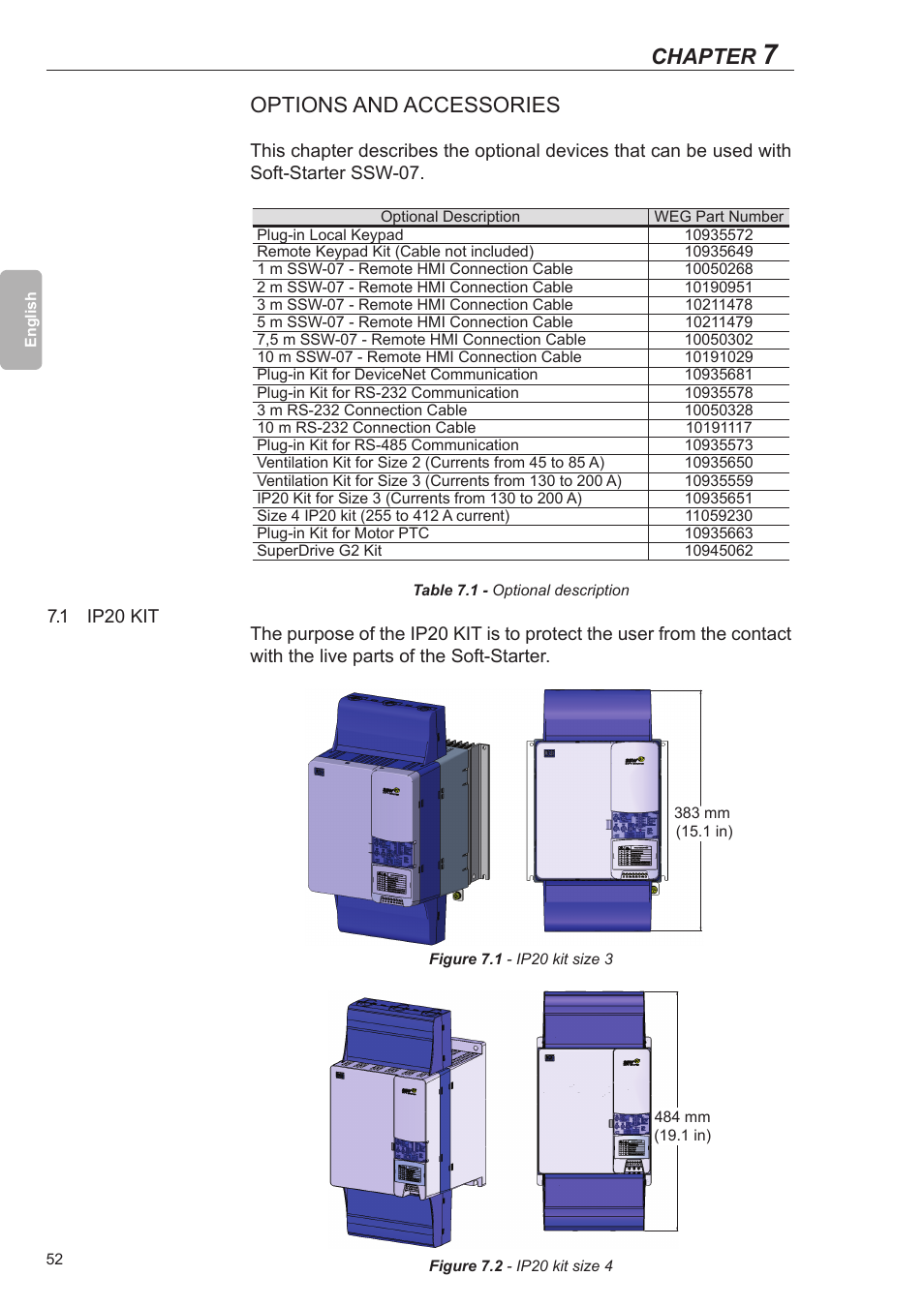 Options and accessories, 1 ip20 kit, Chapter | Xylem SSW-07 Soft-Starter User Manual | Page 53 / 161