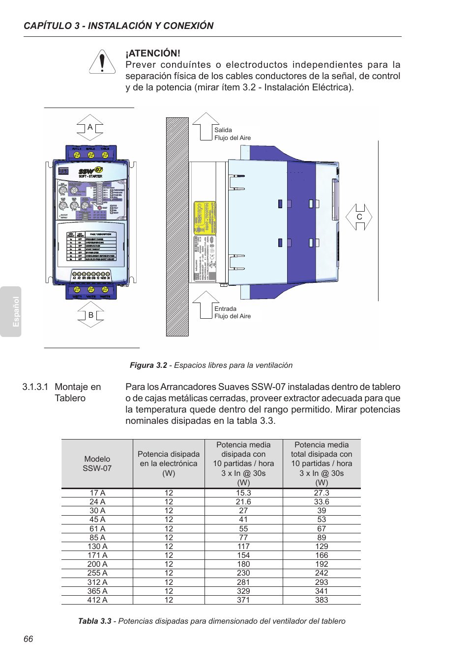 1 montaje en tablero | Xylem SSW-07 Soft-Starter User Manual | Page 67 / 161
