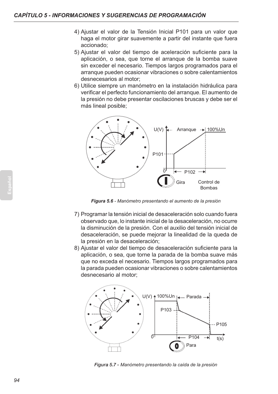 Xylem SSW-07 Soft-Starter User Manual | Page 95 / 161