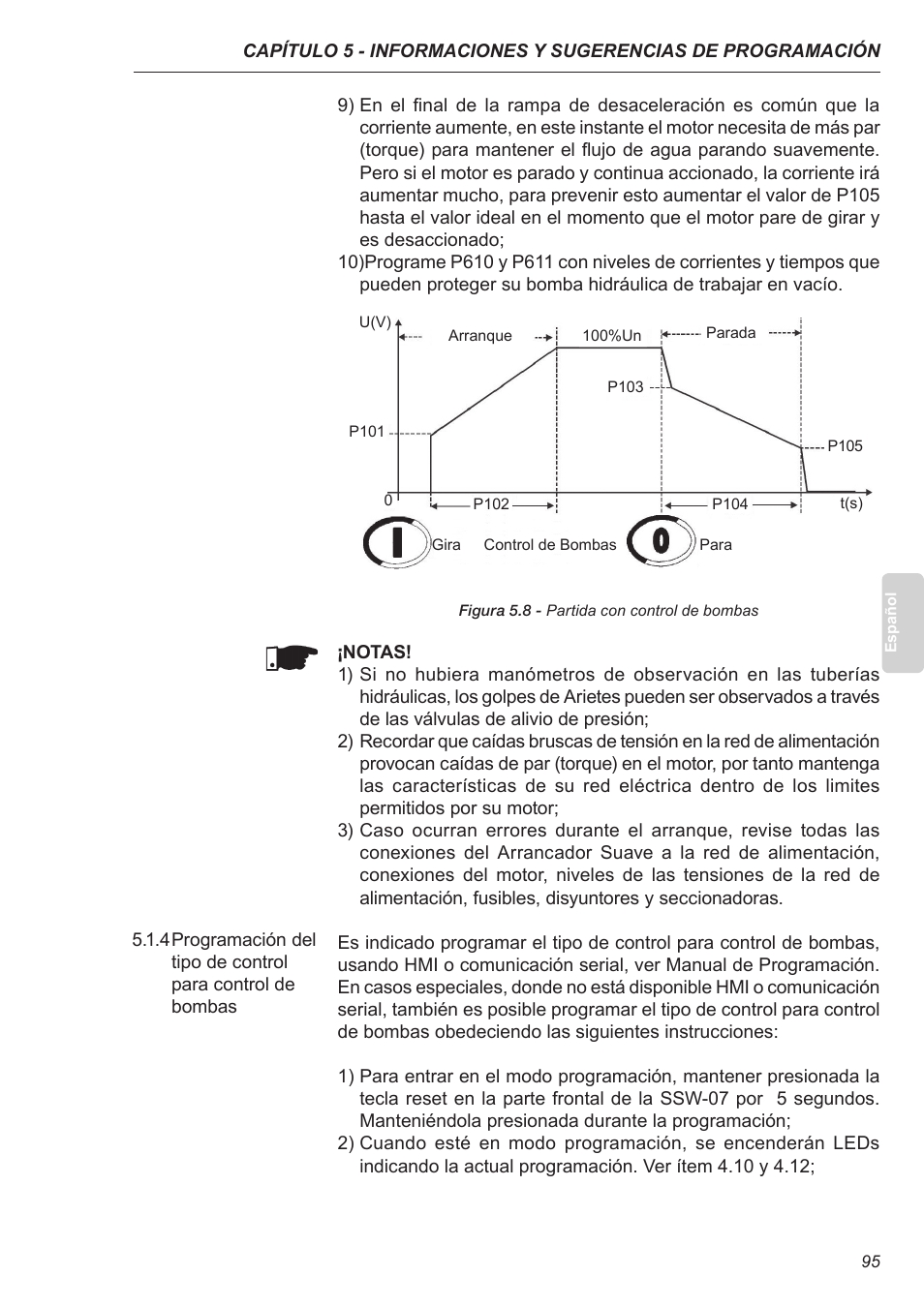 Xylem SSW-07 Soft-Starter User Manual | Page 96 / 161