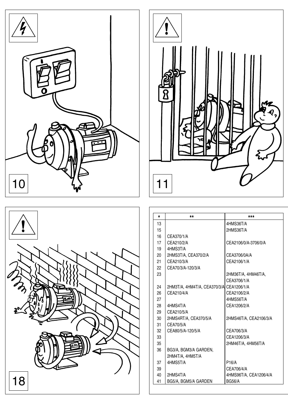 Xylem HM HMS User Manual | Page 22 / 24