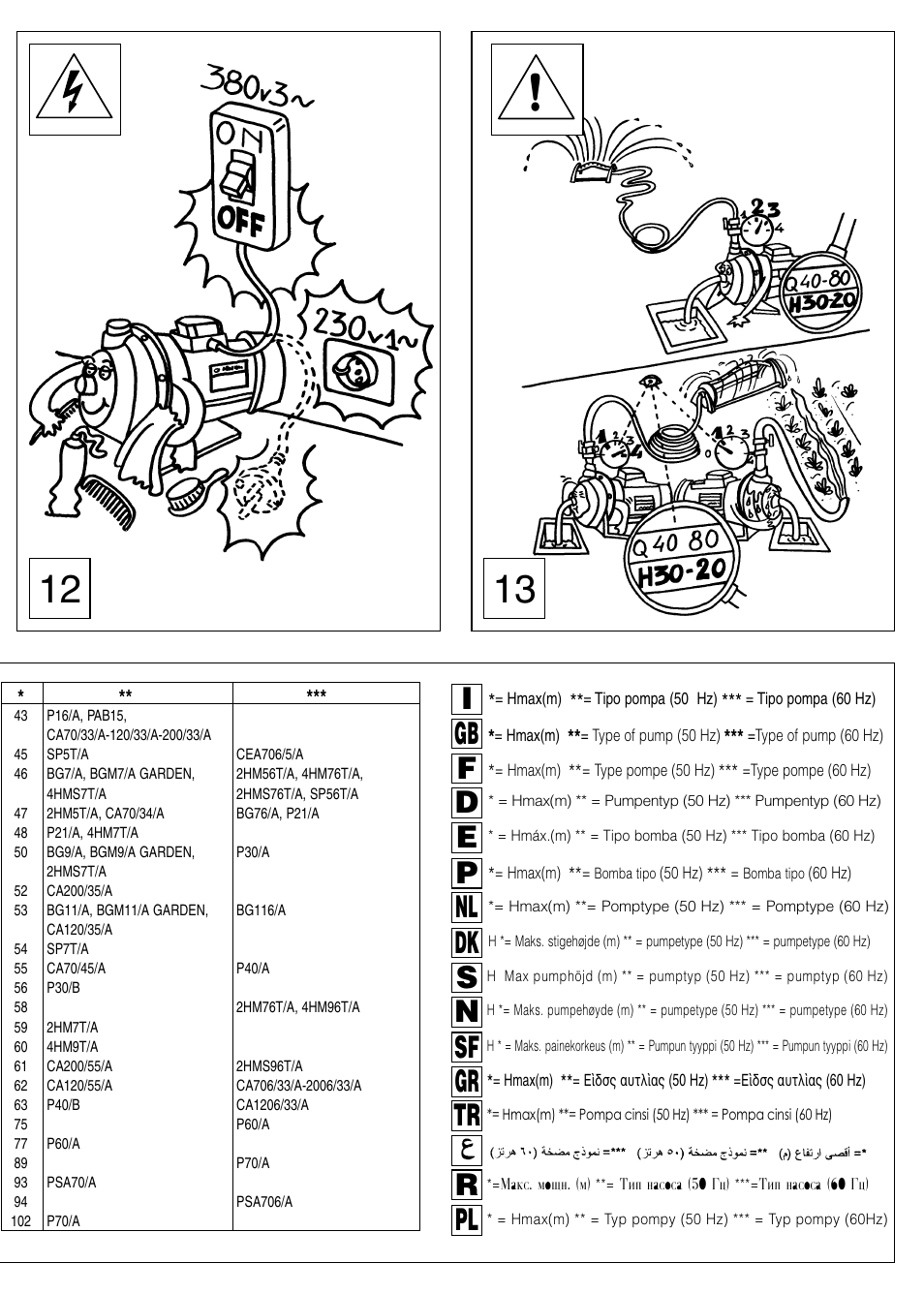 Xylem HM HMS User Manual | Page 23 / 24