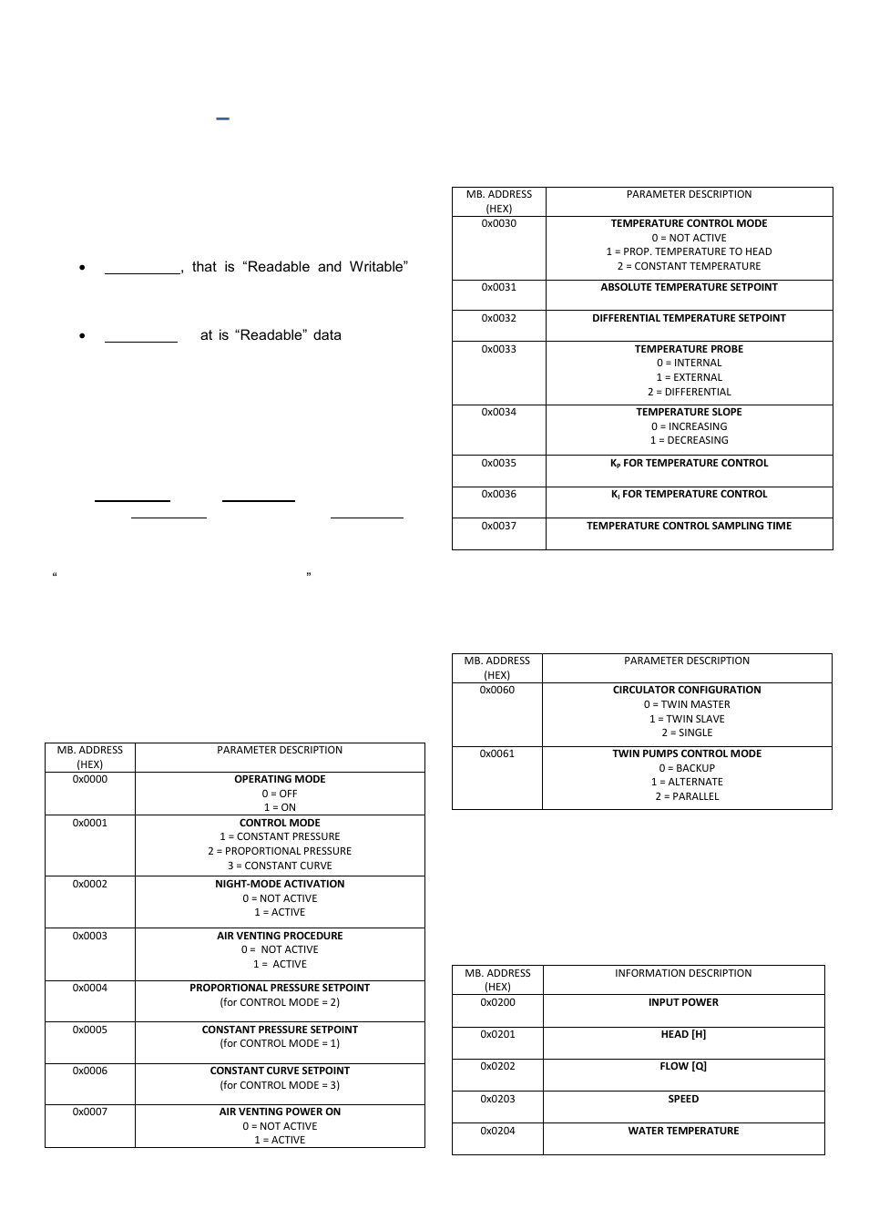 Ar. 8.2.1.3, 8 appendix 2 – modbus registers, 1 data organization | 1 parameters tables, 2 information tables | Xylem ECOCIRC XL, XLplus Electronic drive User Manual | Page 23 / 25