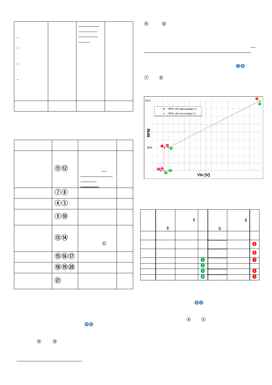 4 connection diagram, 5 i/o description, 1 external start/stop | 2 external analog input 0-10v, 3 fault signal | Xylem ECOCIRC XL, XLplus Electronic drive User Manual | Page 5 / 25