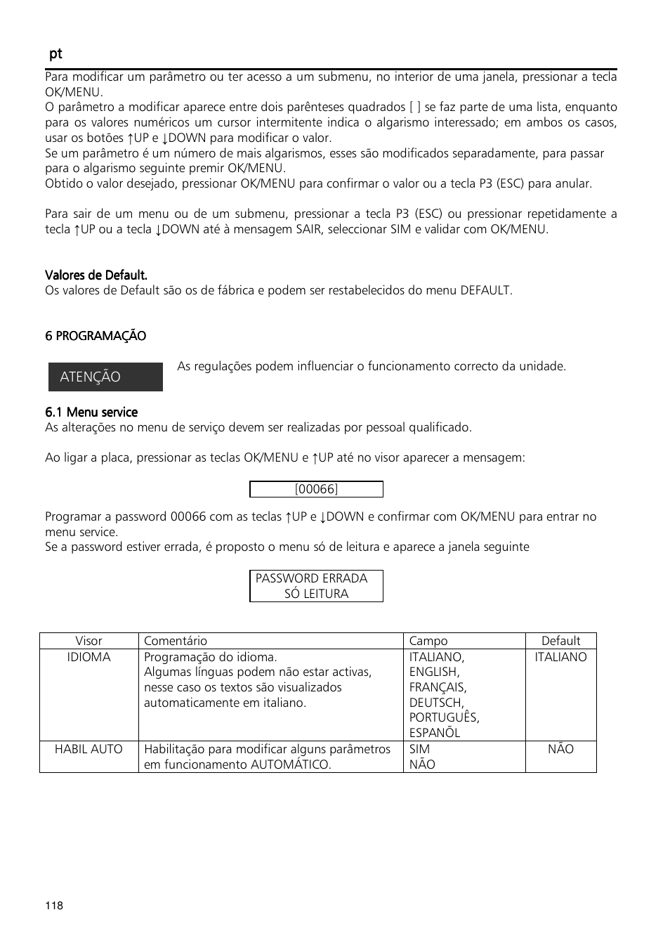 Xylem Fixed speed booster sets programming manual/Electronic control board SM30 User Manual | Page 118 / 168