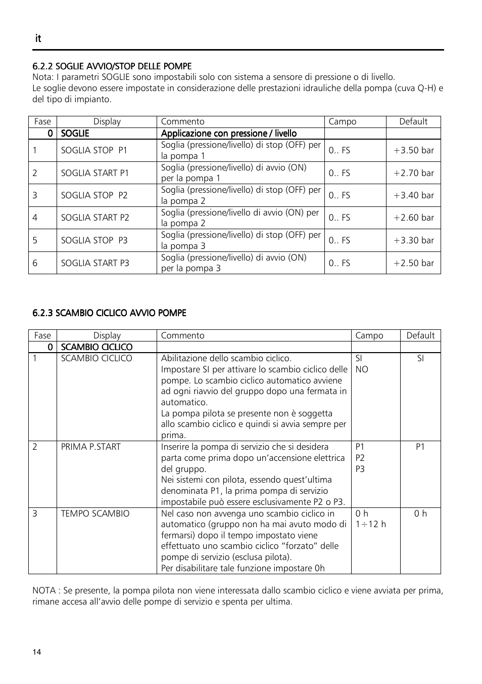 Xylem Fixed speed booster sets programming manual/Electronic control board SM30 User Manual | Page 14 / 168