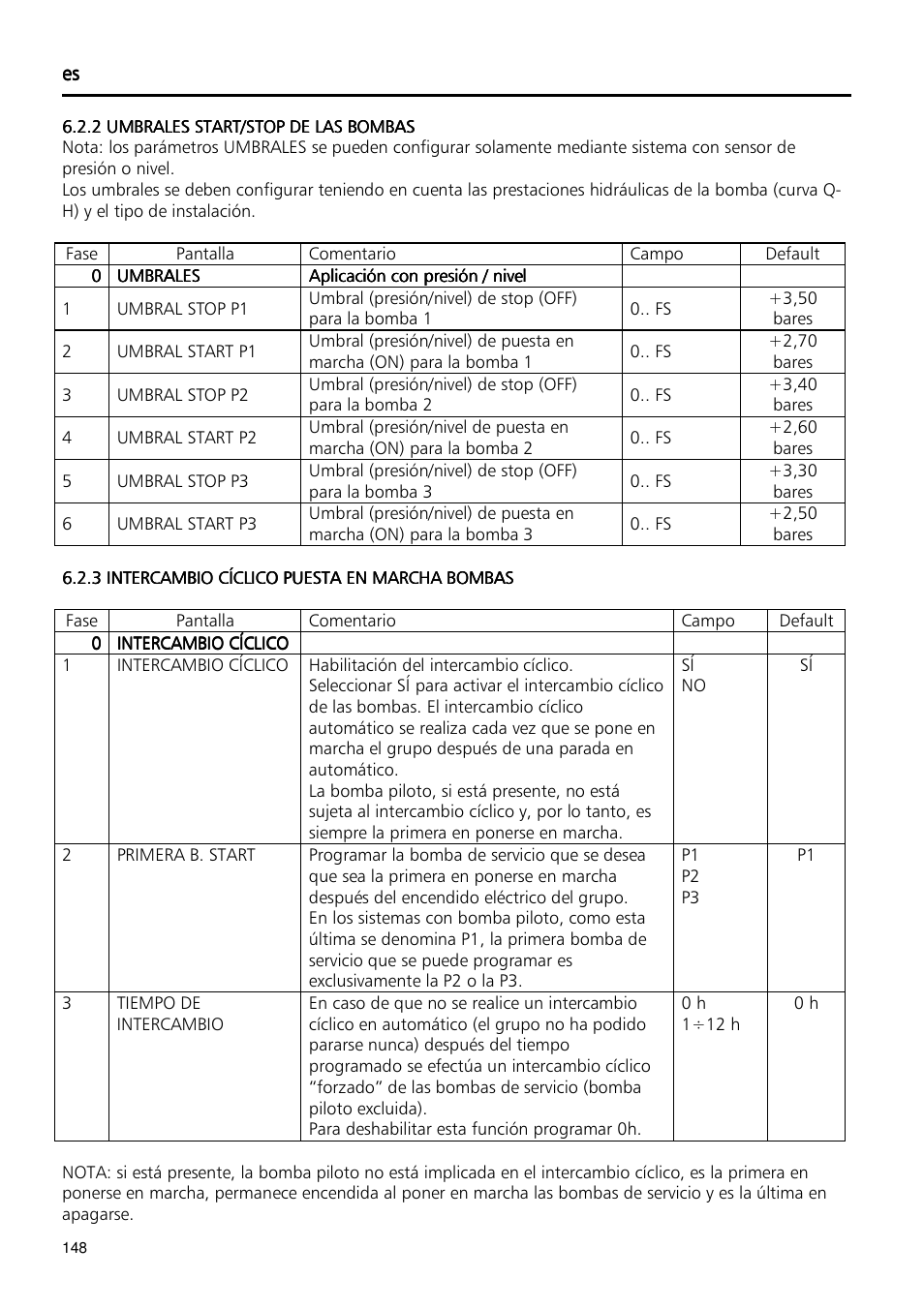 Xylem Fixed speed booster sets programming manual/Electronic control board SM30 User Manual | Page 148 / 168
