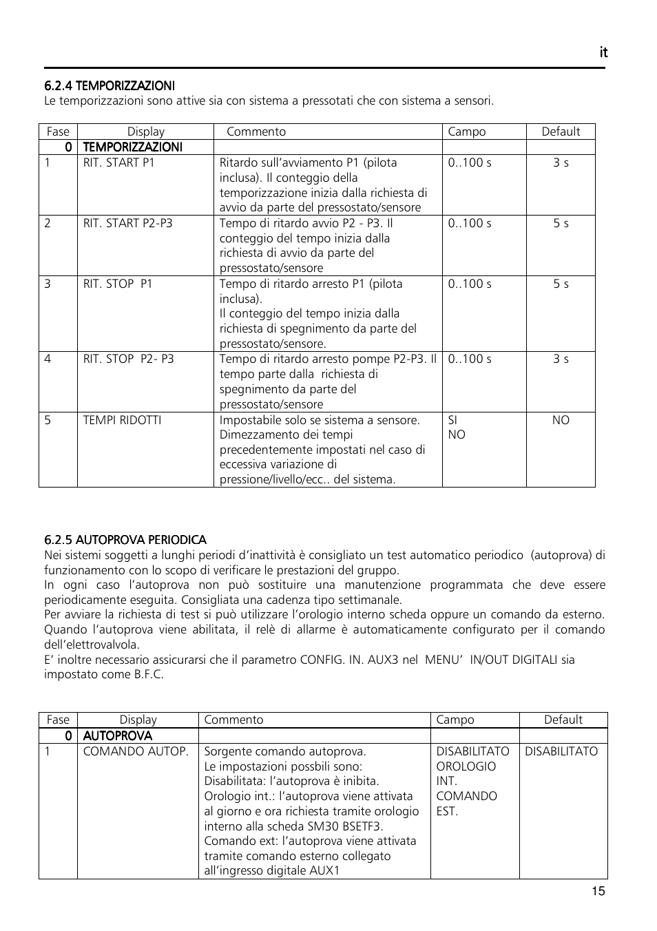 Xylem Fixed speed booster sets programming manual/Electronic control board SM30 User Manual | Page 15 / 168