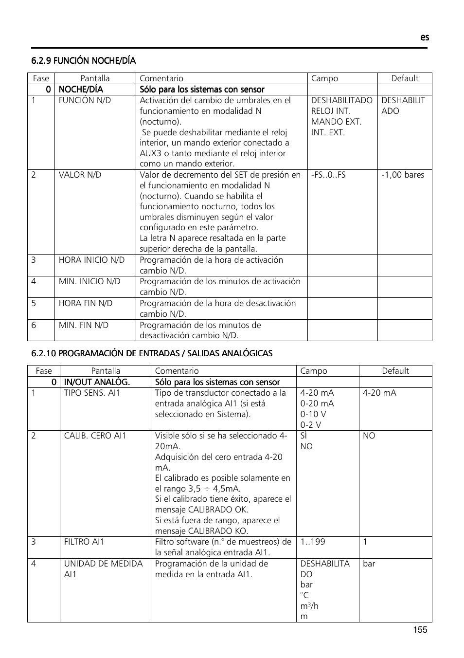 Xylem Fixed speed booster sets programming manual/Electronic control board SM30 User Manual | Page 155 / 168