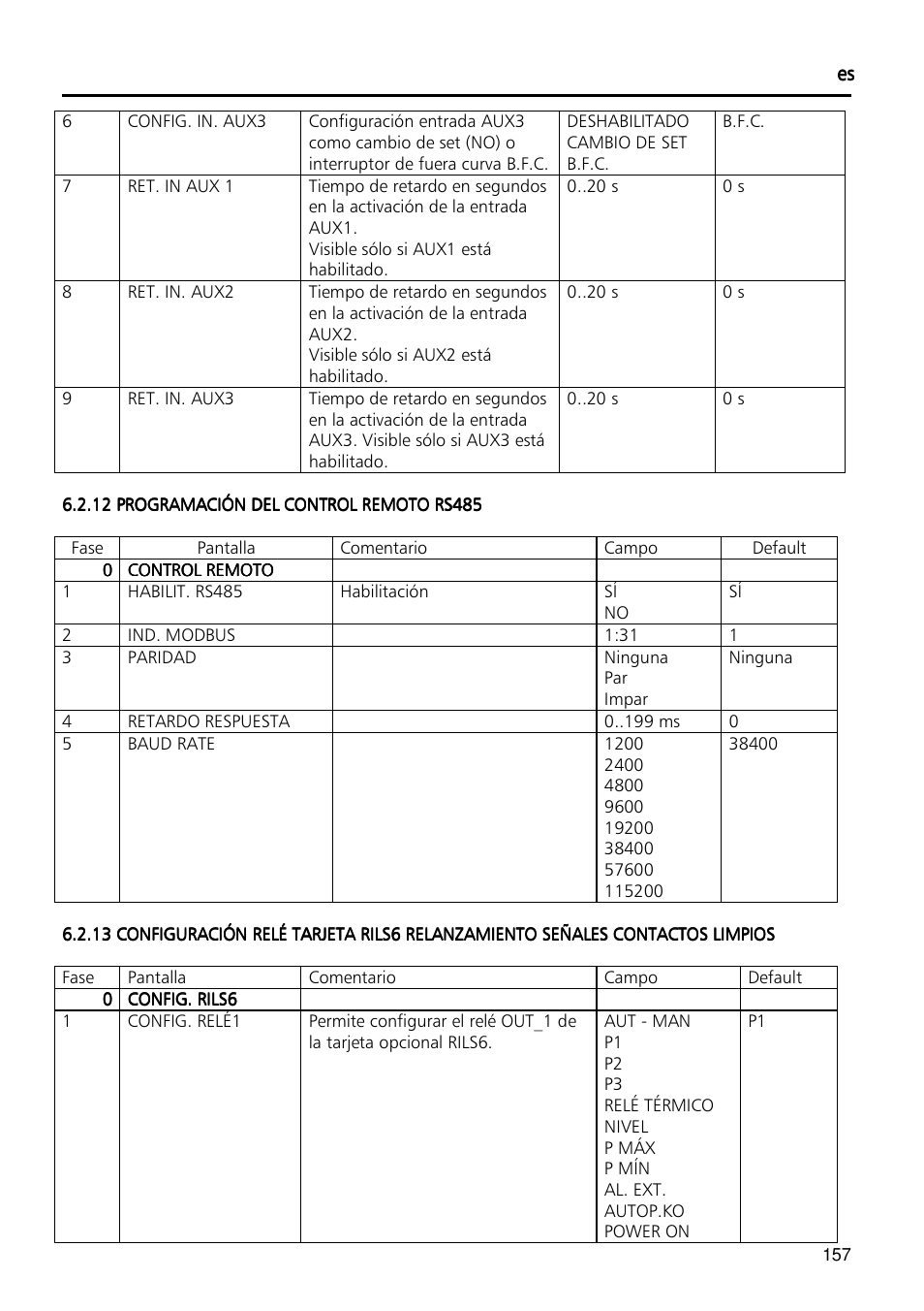 Xylem Fixed speed booster sets programming manual/Electronic control board SM30 User Manual | Page 157 / 168