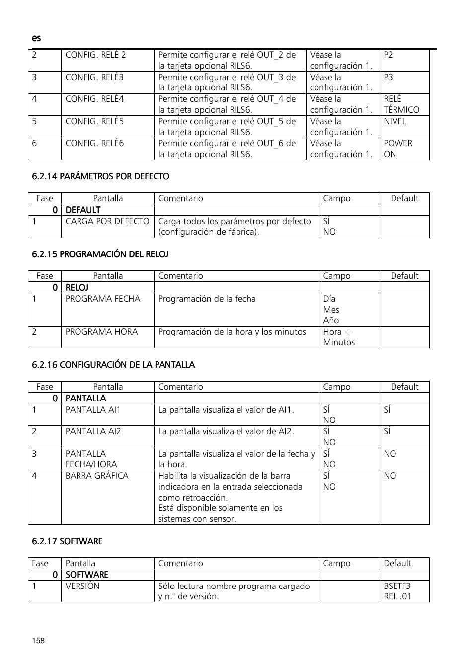 Xylem Fixed speed booster sets programming manual/Electronic control board SM30 User Manual | Page 158 / 168