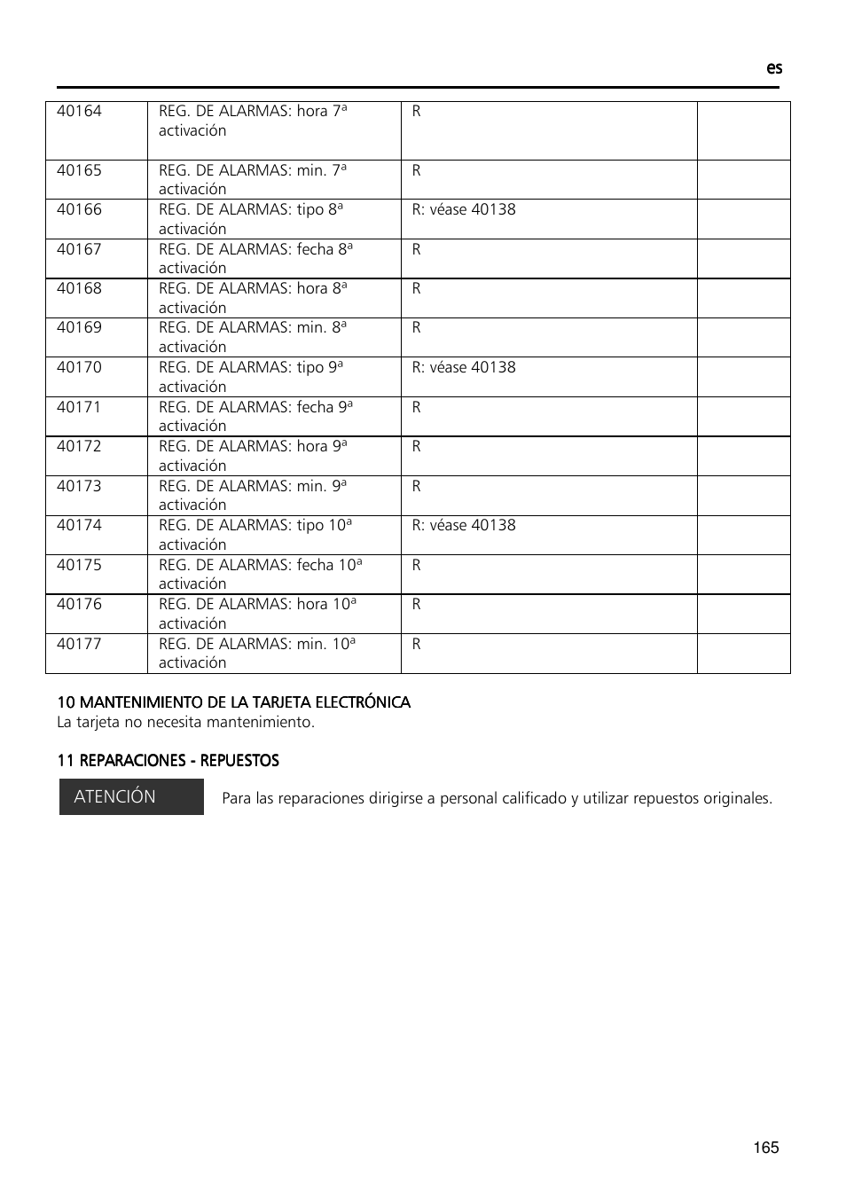 Xylem Fixed speed booster sets programming manual/Electronic control board SM30 User Manual | Page 165 / 168