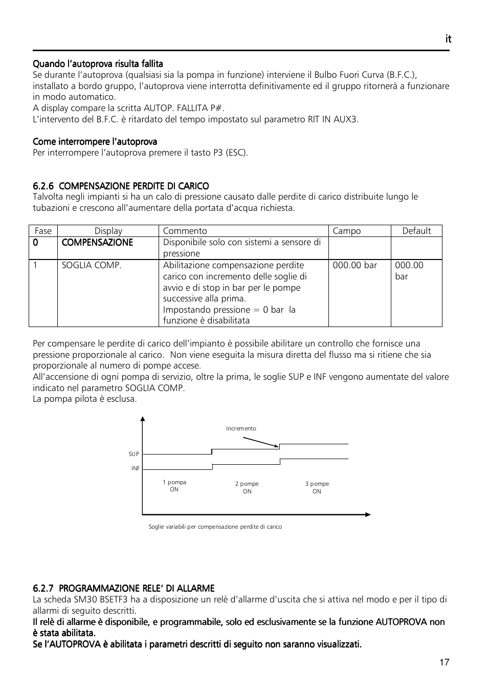 Xylem Fixed speed booster sets programming manual/Electronic control board SM30 User Manual | Page 17 / 168