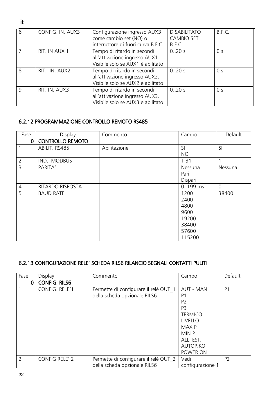 Xylem Fixed speed booster sets programming manual/Electronic control board SM30 User Manual | Page 22 / 168
