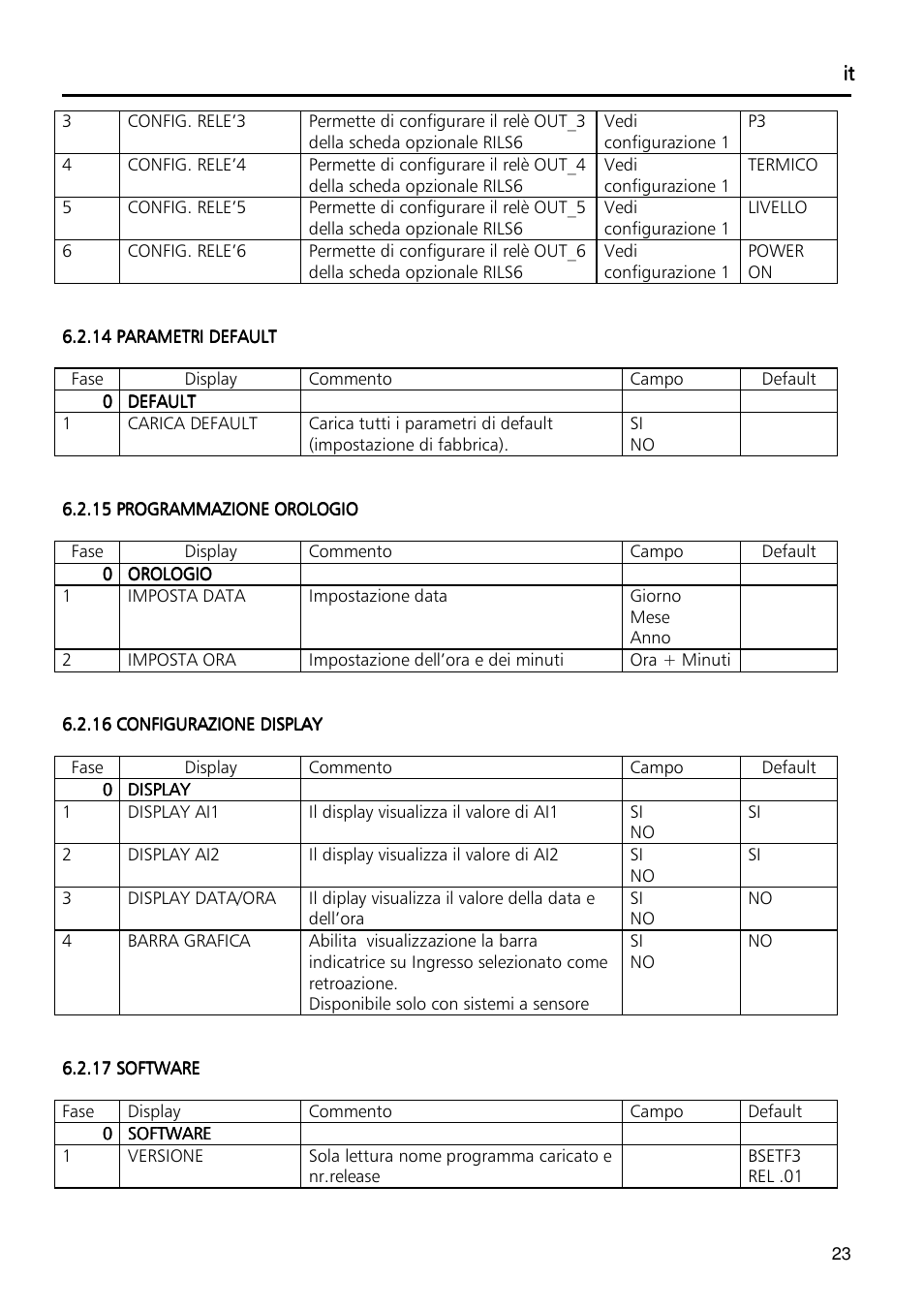 Xylem Fixed speed booster sets programming manual/Electronic control board SM30 User Manual | Page 23 / 168