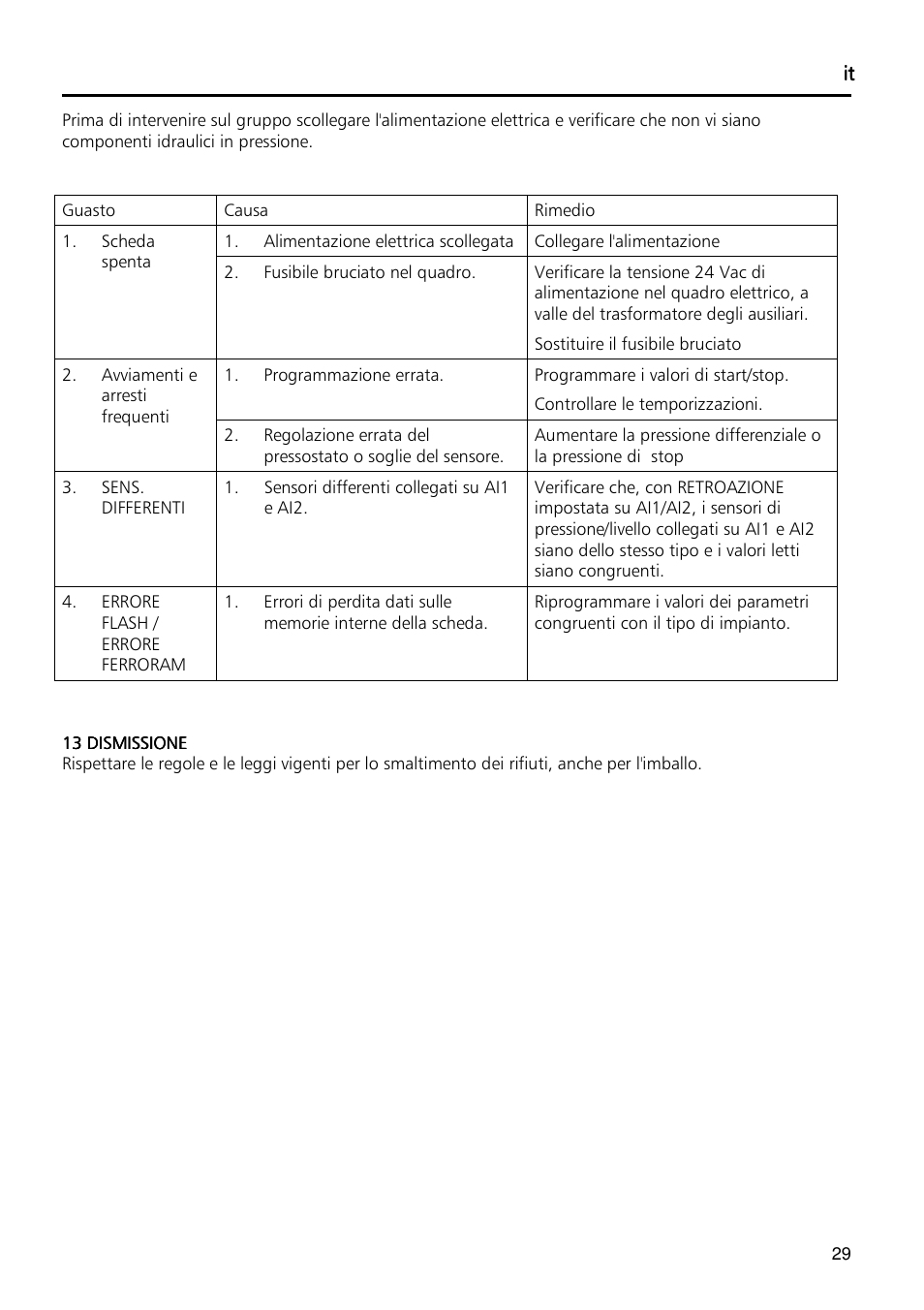 Xylem Fixed speed booster sets programming manual/Electronic control board SM30 User Manual | Page 29 / 168