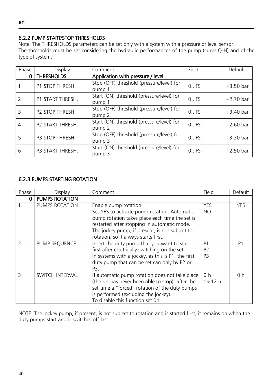 Xylem Fixed speed booster sets programming manual/Electronic control board SM30 User Manual | Page 40 / 168