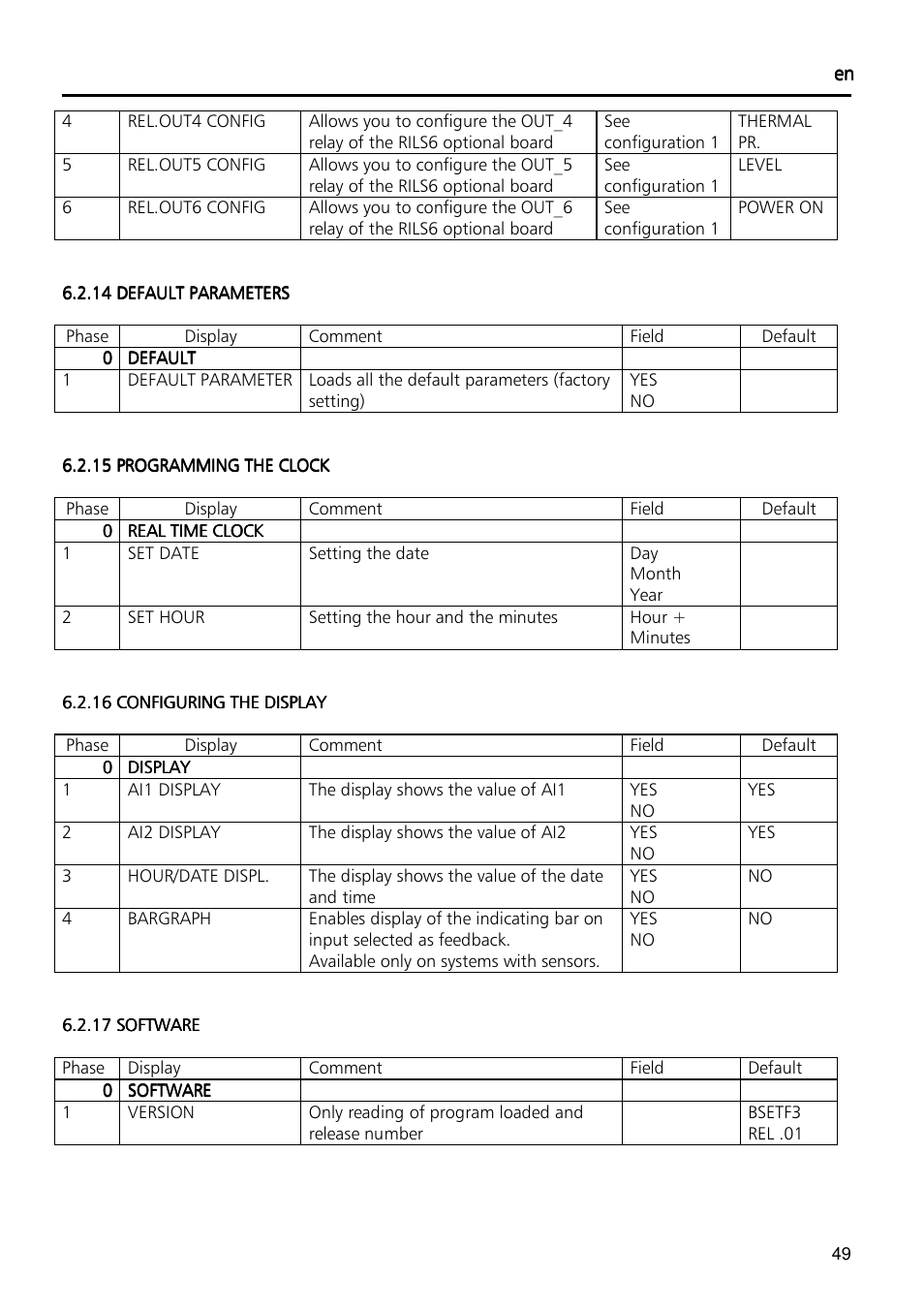 Xylem Fixed speed booster sets programming manual/Electronic control board SM30 User Manual | Page 49 / 168