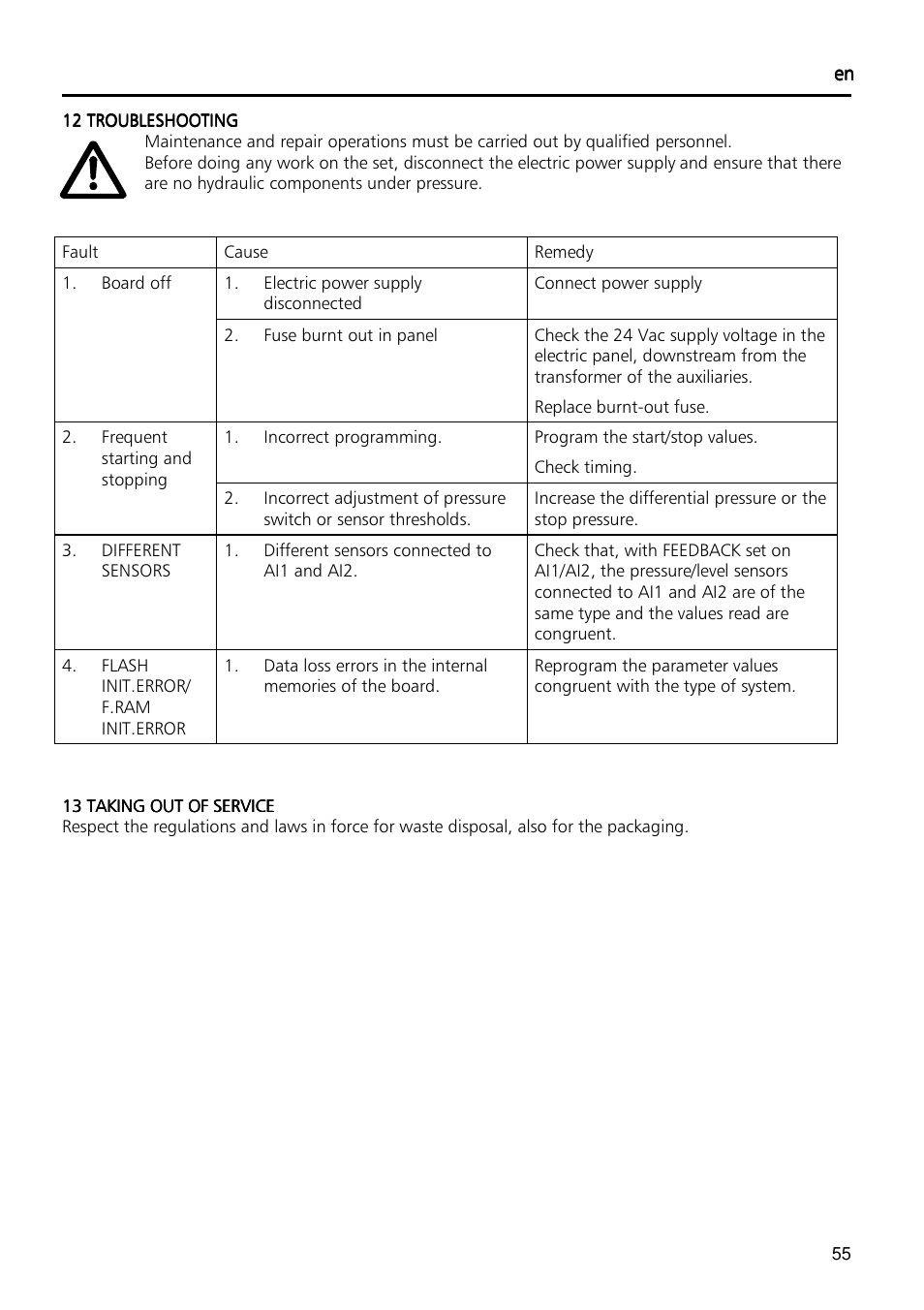 Xylem Fixed speed booster sets programming manual/Electronic control board SM30 User Manual | Page 55 / 168
