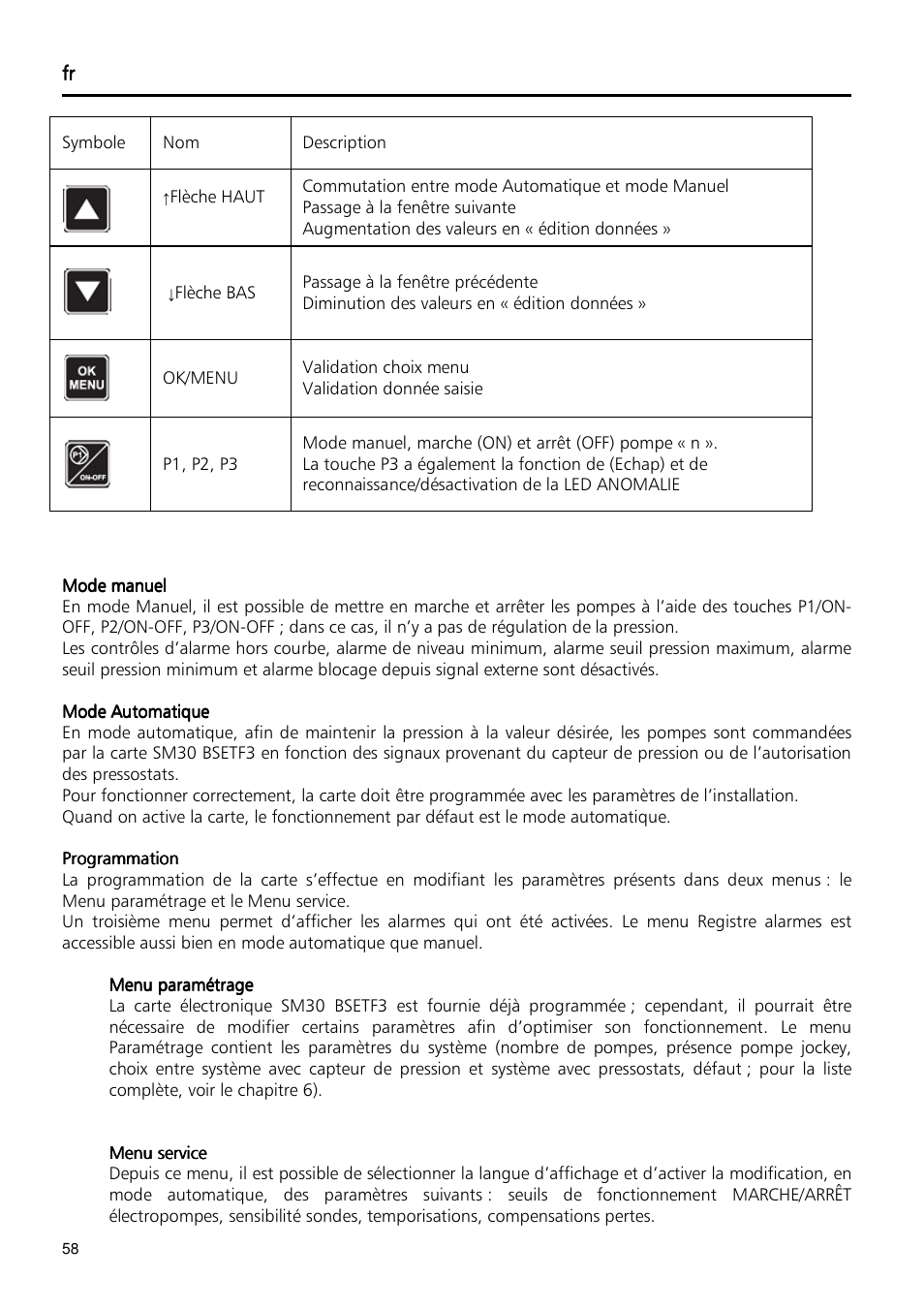Xylem Fixed speed booster sets programming manual/Electronic control board SM30 User Manual | Page 58 / 168