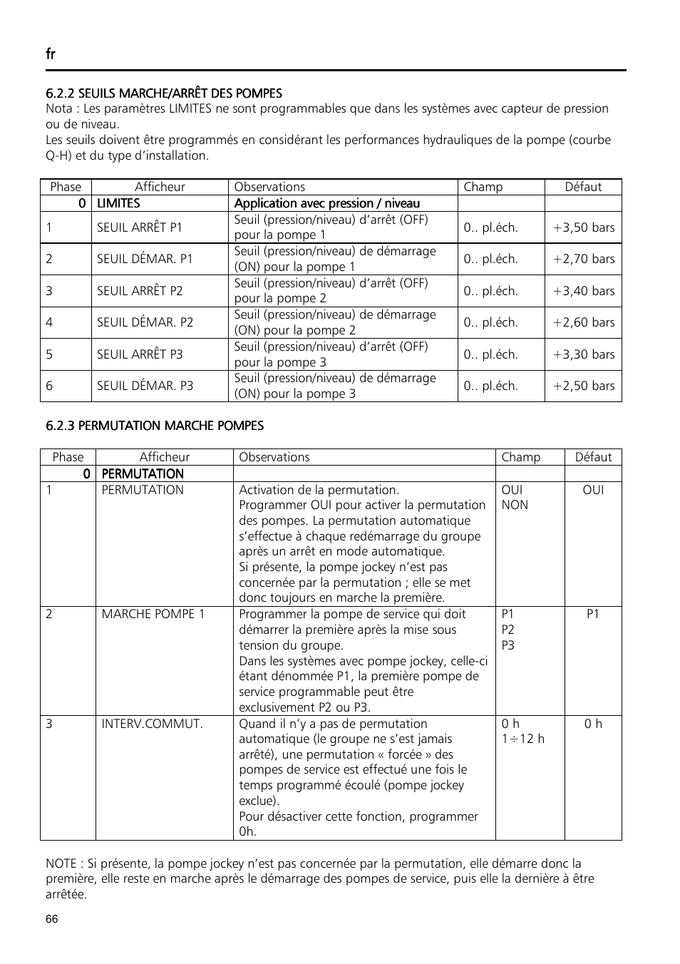 Xylem Fixed speed booster sets programming manual/Electronic control board SM30 User Manual | Page 66 / 168