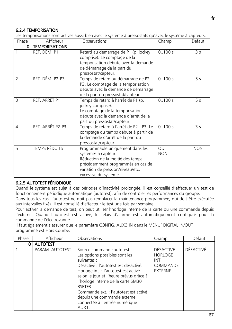 Xylem Fixed speed booster sets programming manual/Electronic control board SM30 User Manual | Page 67 / 168