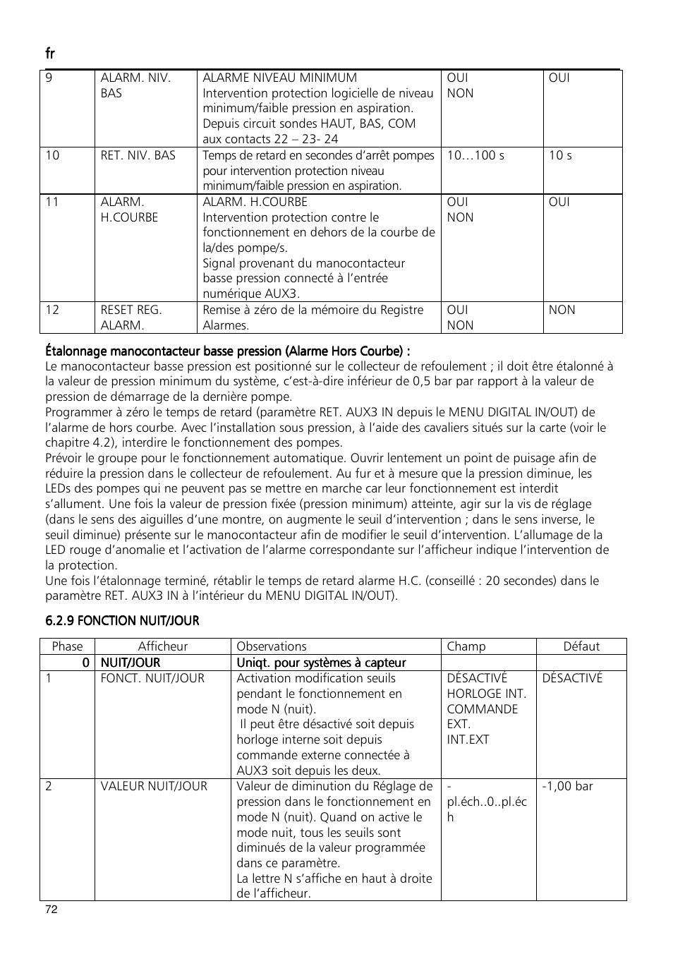 Xylem Fixed speed booster sets programming manual/Electronic control board SM30 User Manual | Page 72 / 168